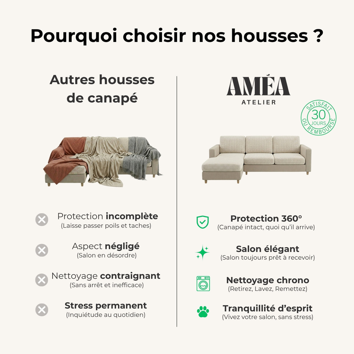 Housse de canapé ajustée anti-poils & griffures